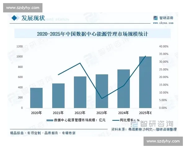 基于vs%的数据对比分析与趋势研判新视角探索方法与应用实践价值